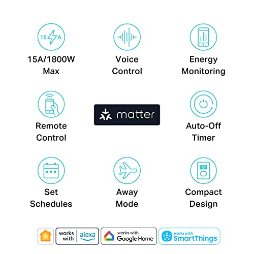 Kasa Smart Plug HS103P4, Smart Home Wi-Fi Outlet Works with Alexa, Echo, Google Home & IFTTT, No Hub Required, Remote Control, 15 Amp, UL Certified, 4-Pack, White