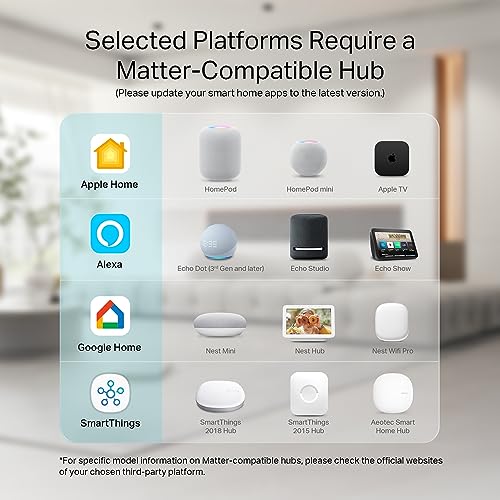 Kasa Smart Plug HS103P4, Smart Home Wi-Fi Outlet Works with Alexa, Echo, Google Home & IFTTT, No Hub Required, Remote Control, 15 Amp, UL Certified, 4-Pack, White