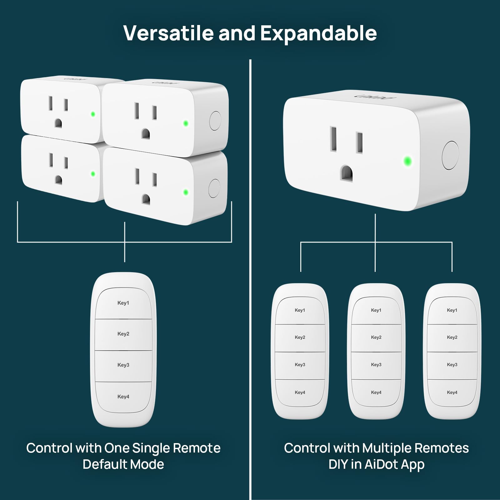 Linkind Matter Smart Plug, Work with Apple Home, Siri, Alexa, Google, SmartThings, Smart Outlet 15A/1800W Max, Smart Home Automation, APP Remote Control,Timer&Schedule, 2.4G Wi-Fi Only, 4 Pack