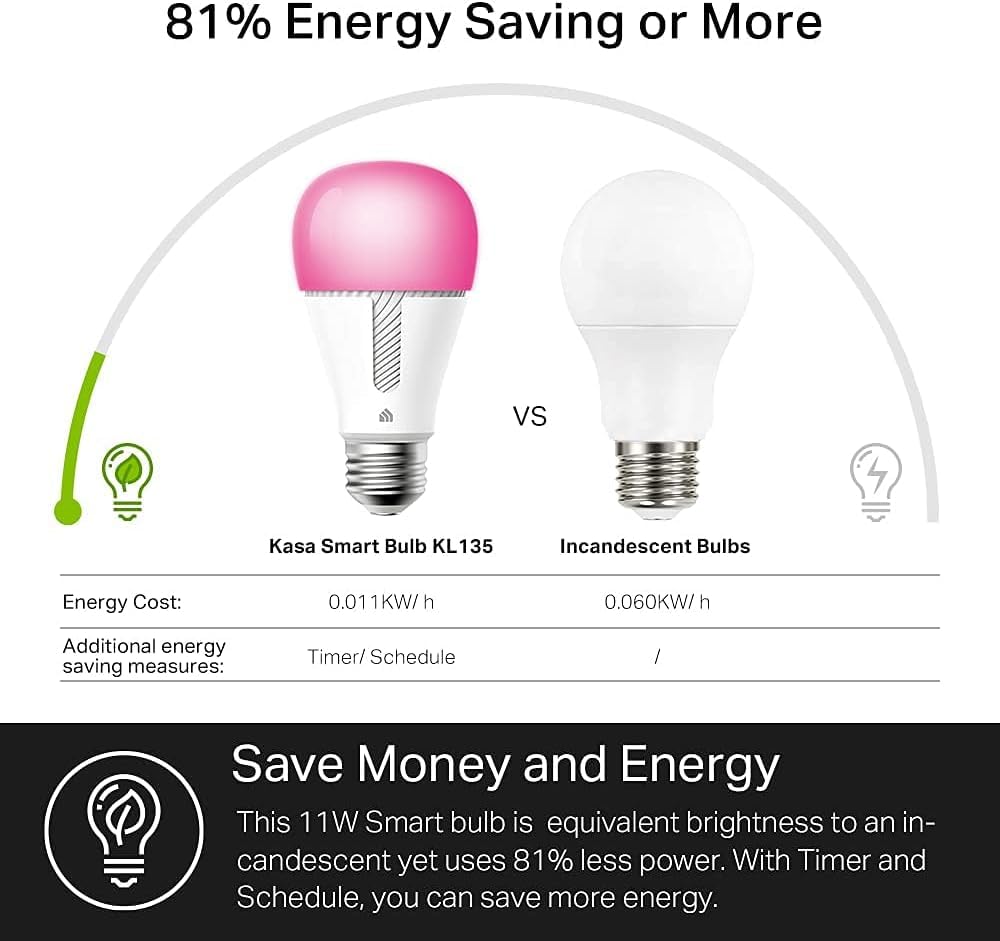 Kasa Smart Light Bulbs, Full Color Changing Dimmable Smart WiFi Bulbs Compatible with Alexa and Google Home, A19, 9W 800 Lumens,2.4Ghz only, No Hub Required, 4 Count (Pack of 1), Multicolor (KL125P4)