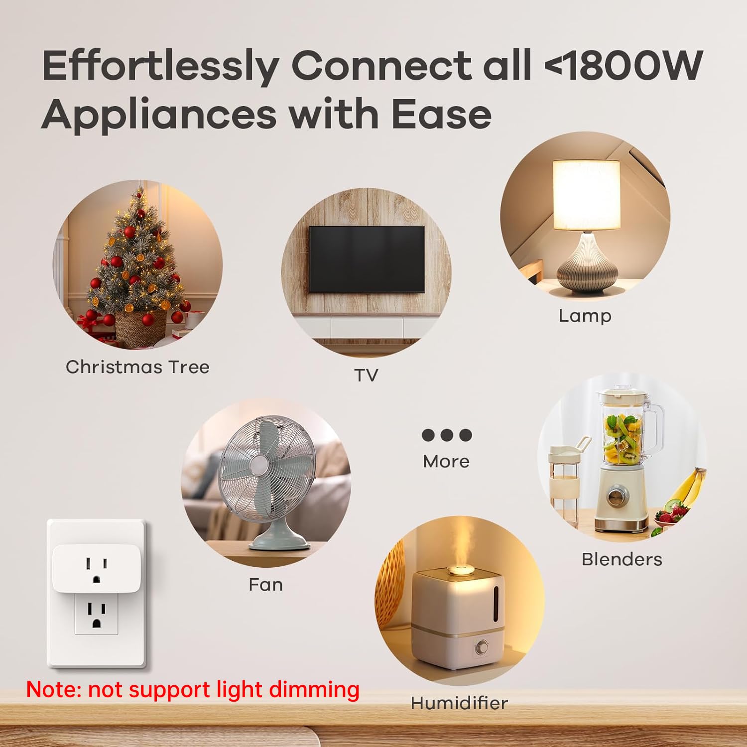 Linkind Matter Smart Plug, Work with Apple Home, Siri, Alexa, Google, SmartThings, Smart Outlet 15A/1800W Max, Smart Home Automation, APP Remote Control,Timer&Schedule, 2.4G Wi-Fi Only, 4 Pack