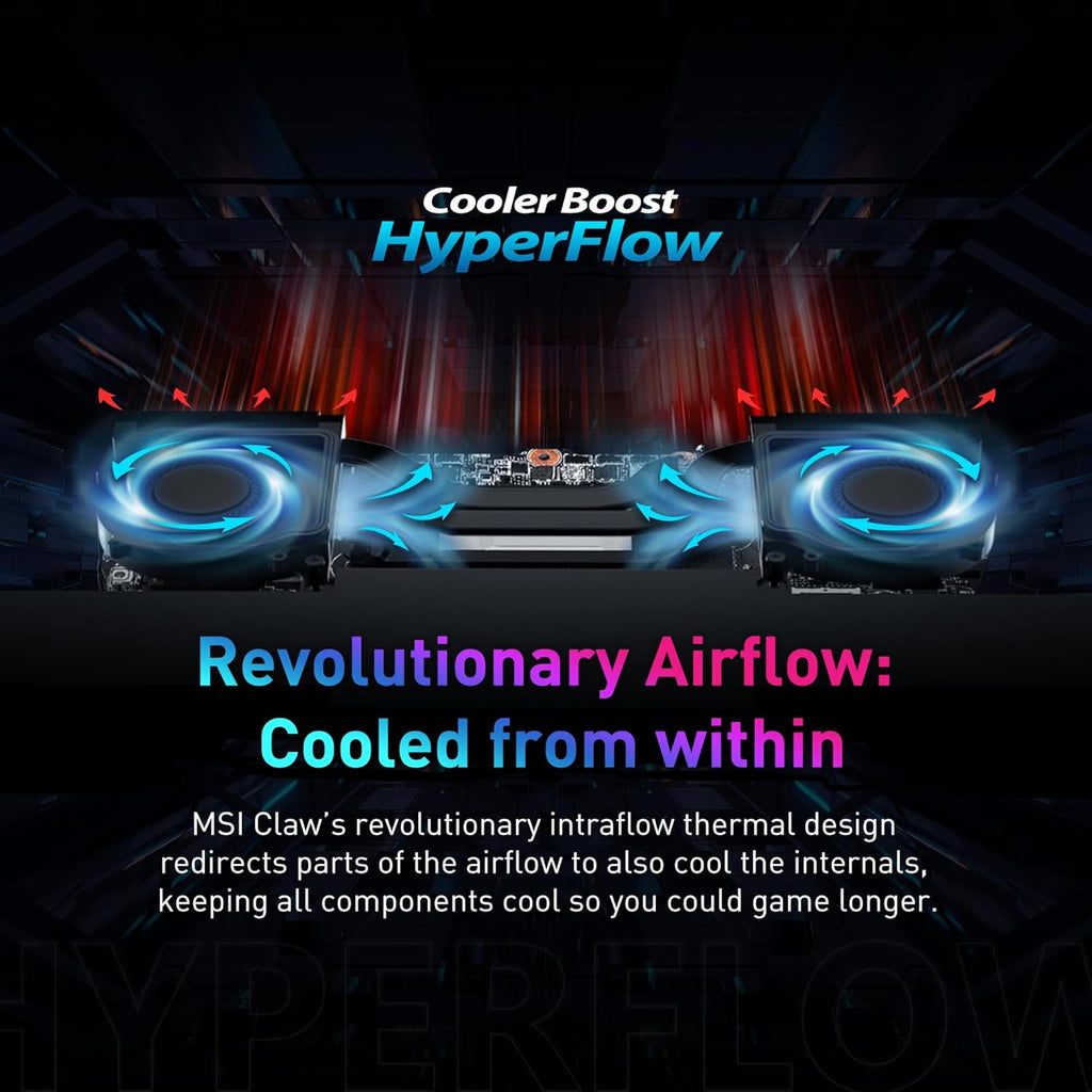 MSI Claw A1M PC Gaming Handheld: Intel Ultra 7-155H, 7" FHD 120Hz Display, 16GB LPDDR5, 1TB NVMe SSD, SD Card Reader, Thunderbolt 4, Win 11 Home: Black 229US