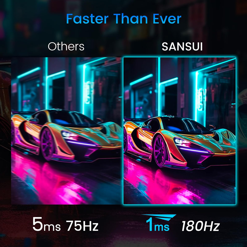 SANSUI 32 Inch Curved 240Hz Gaming Monitor High Refresh Rate, FHD 1080P Gaming PC Monitor HDMI DP1.4, Curved 1500R, 1Ms MPRT, HDR,Metal Stand,VESA Compatible(DP Cable Incl.)